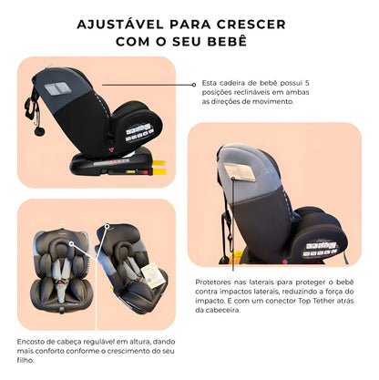 Premium Baby - Cadeira para Carro Prime 360° com Isofix